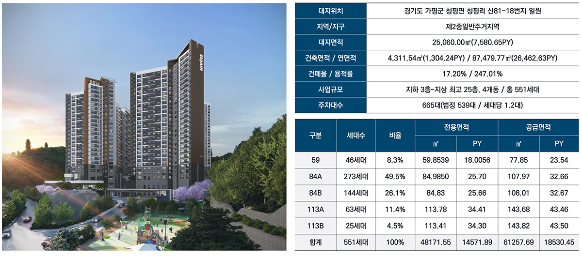 청평_한양수자인_더퍼스트_모델하우스_사업개요1.jpg